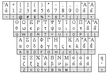 word search maker hebrew font